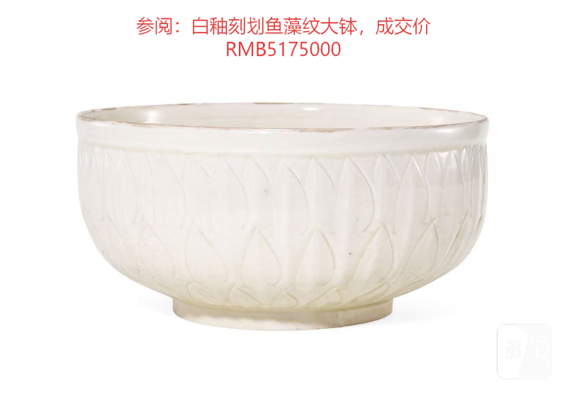 明代 白釉双鱼纹钵 - 图13